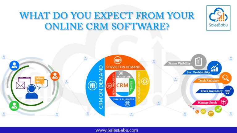 What Do You Expect From Your Online CRM Software : SalesBabu.com