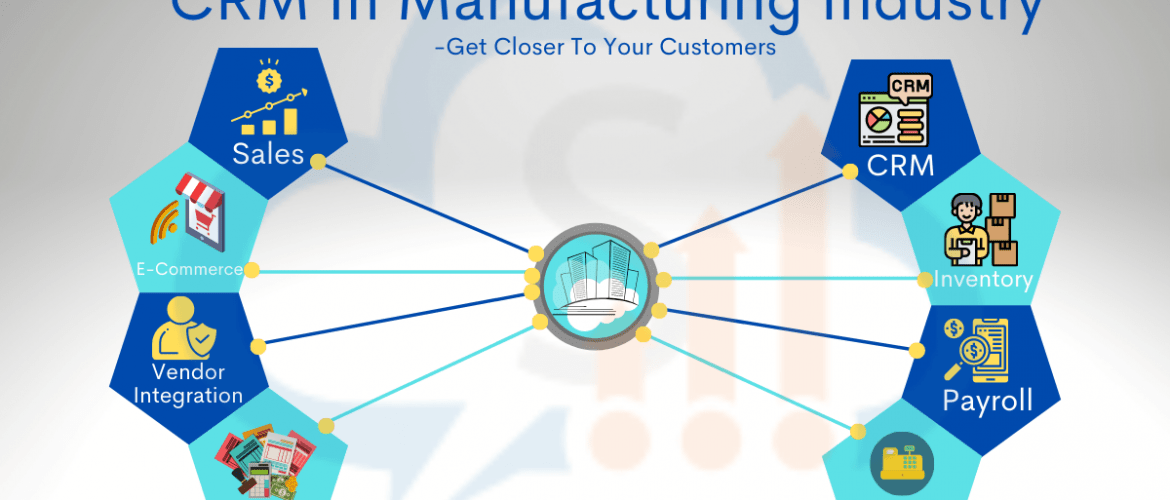 crm software for manufacturing industry