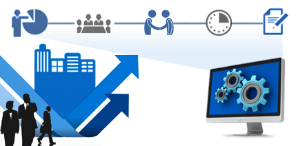 ERP For Small Business