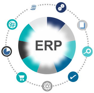 What is Enterprise Resource Planning