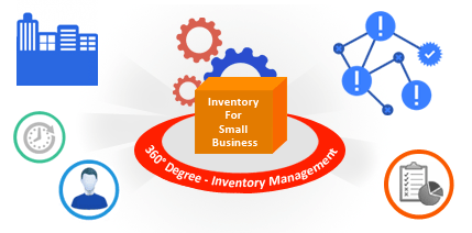 Inventory For Small Business