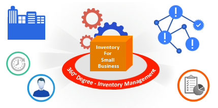 Small Business Inventory SalesBabu