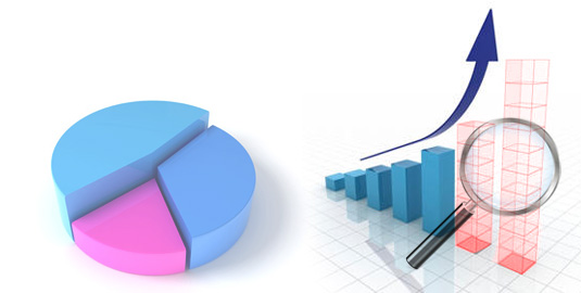 sales-forcating software