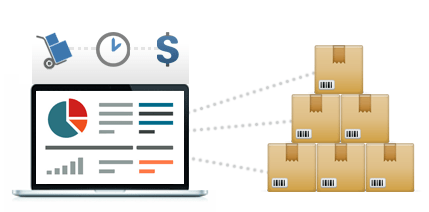 Purchase Management Software purchase management software