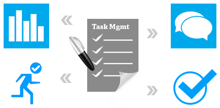 Online Task Management Software