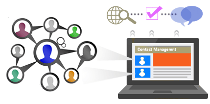 Contact Management Software