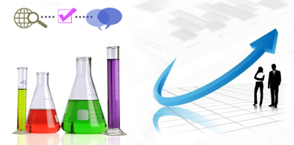 CRM For Chemical Industries