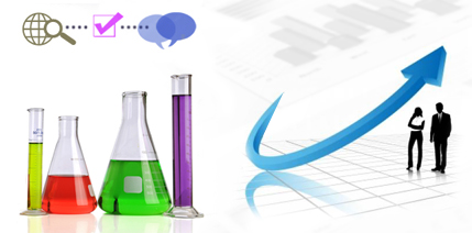 crm for chemical industry