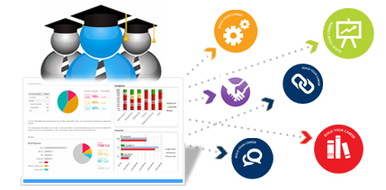 CRM for Higher Education by SalesBabu CRM