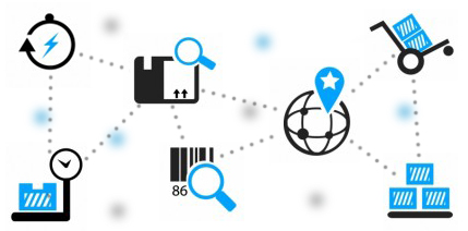 CRM For Retail Management crm for retail management