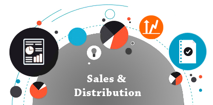 crm for sales & distribution
