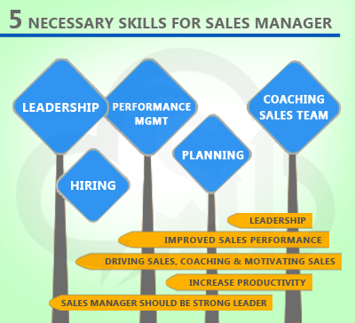 5 Necessary Skills For A Sales Manager