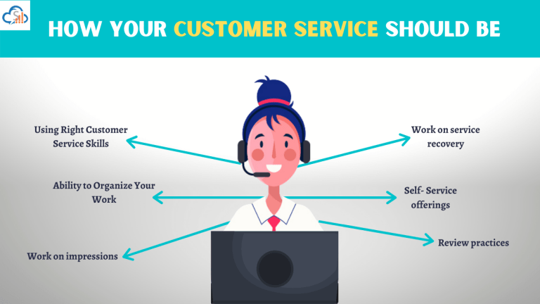 How Your Customer Service Should Be
