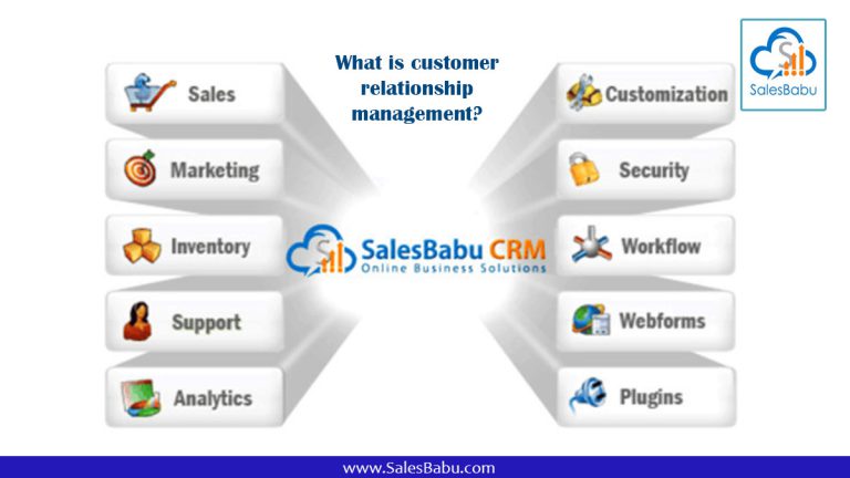 What is customer relationship management | SalesBabu CRM