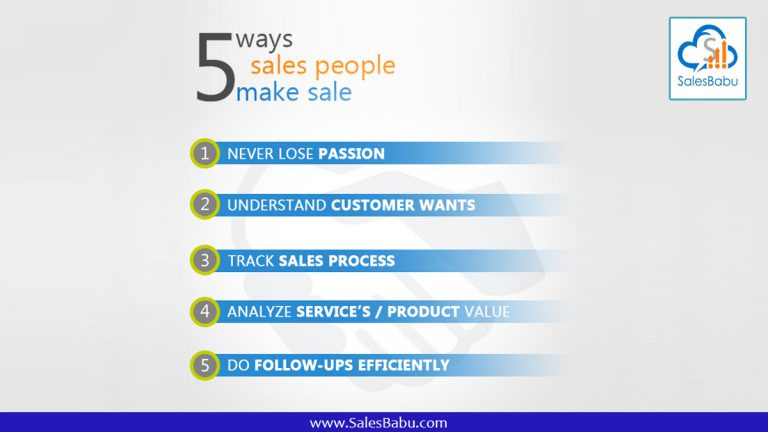 5 Ways Sales People Make Sales - Know more about Sales Management Software