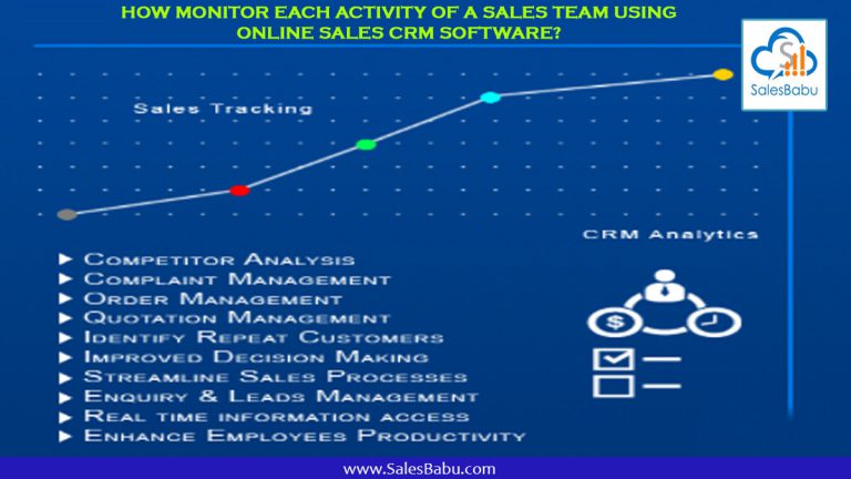 How Monitor Each Activity Of A Sales Team Using Online Sales CRM Software? : SalesBabu.com