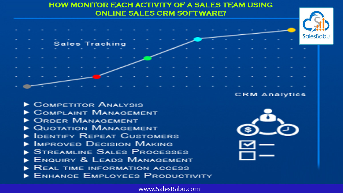 monitor activity of team with sales crm salesbabu blog sales activity tracking