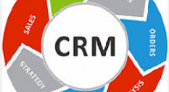 What is Customer Relationship Management(CRM)