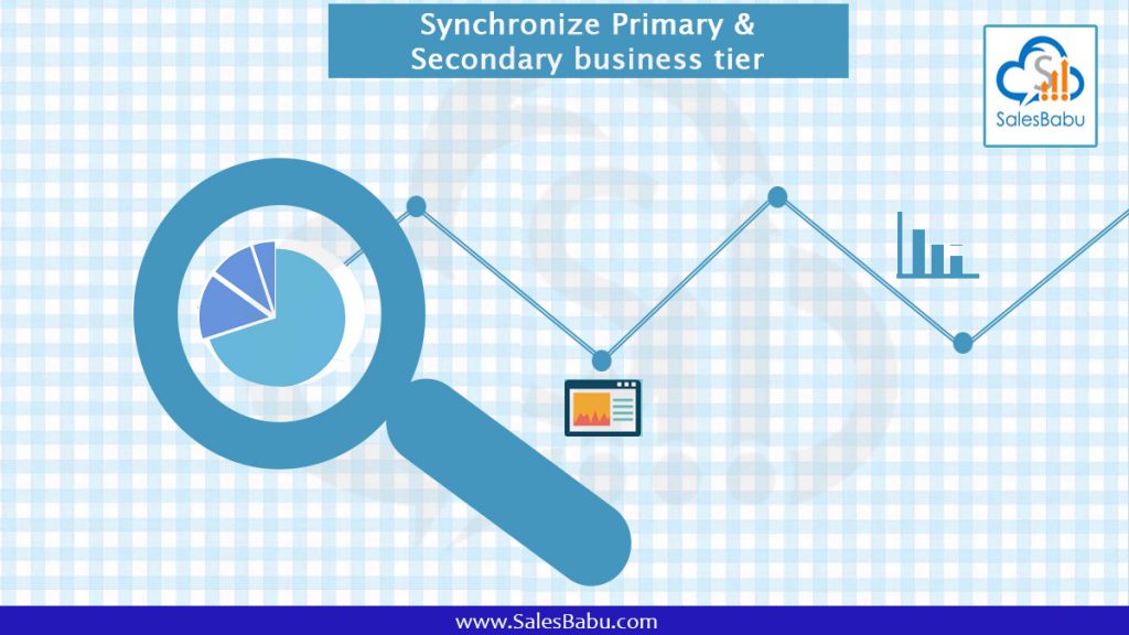 Synchronize Primary & Secondary business tier : SalesBabu.com