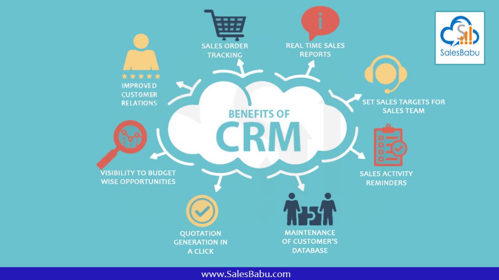Benefits of SalesBabu CRM Software