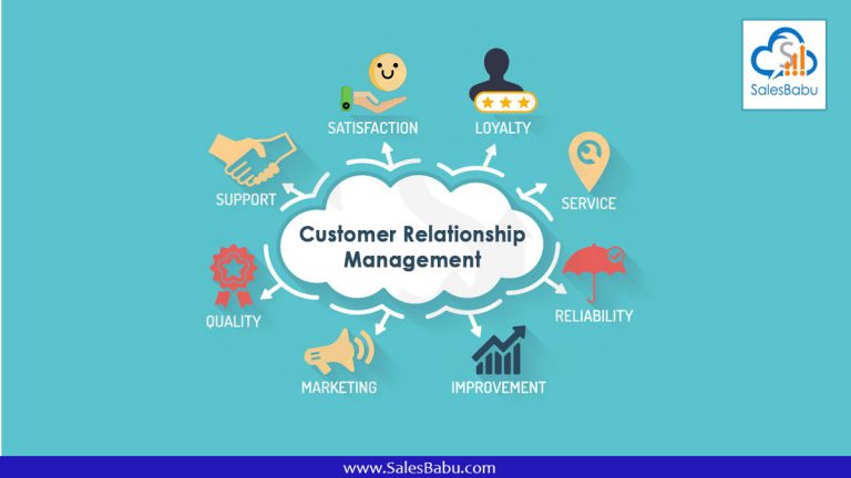 What Is CRM - Customer Relationship Management