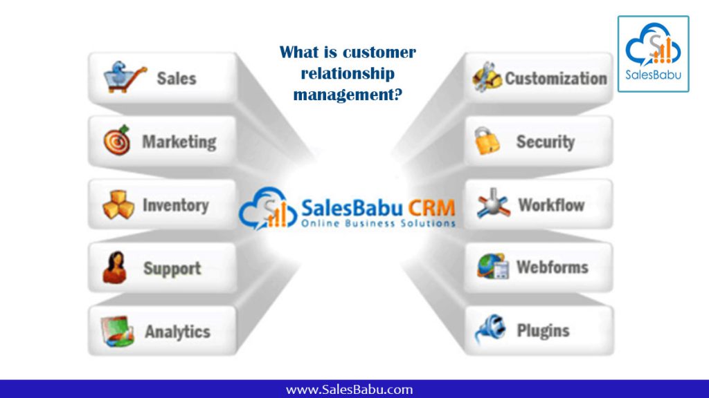 SalesBabu CRM - Online Business Solutions
