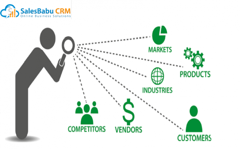 keep an eye on your competitor with competitor tracking software