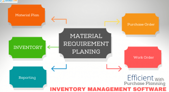 Do Your Purchase Planning With Efficient Inventory Management System