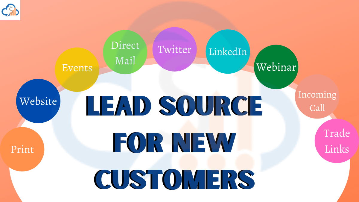 Lead Source For New Customers SalesBabu CRM
