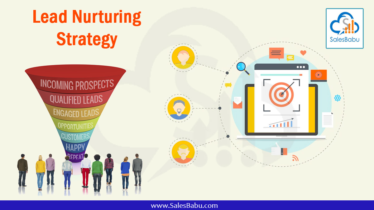 Role of Lead Management Software in Lead Nurturing Strategy. 
