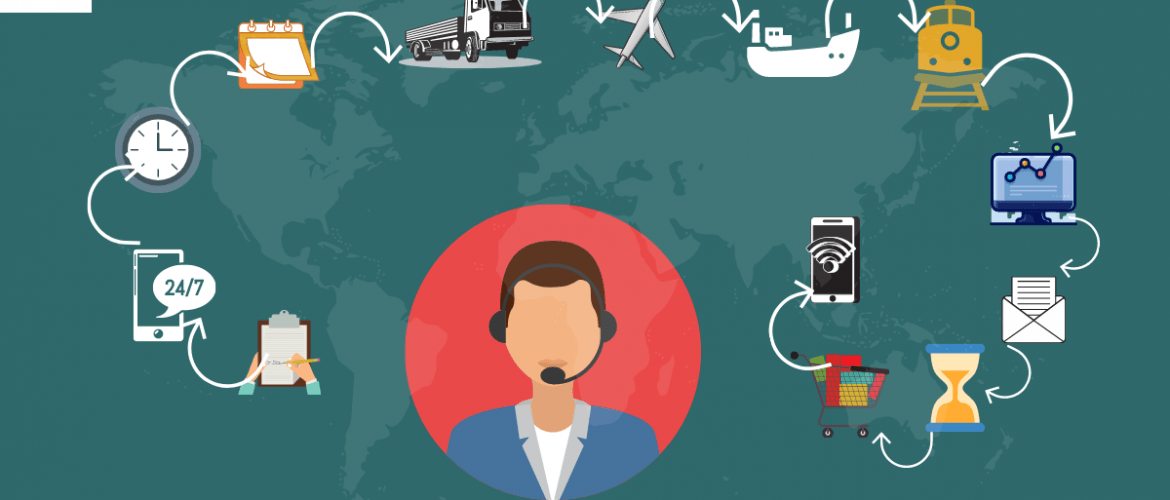 Online Distributor Management System Software