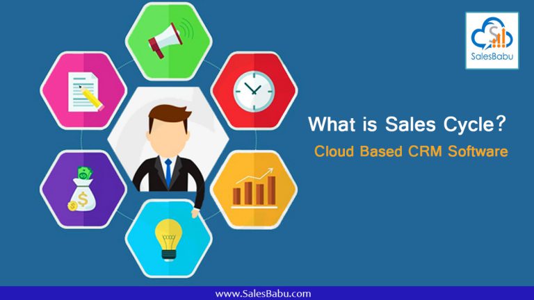 What is Sales Cycle | Cloud Based CRM Software