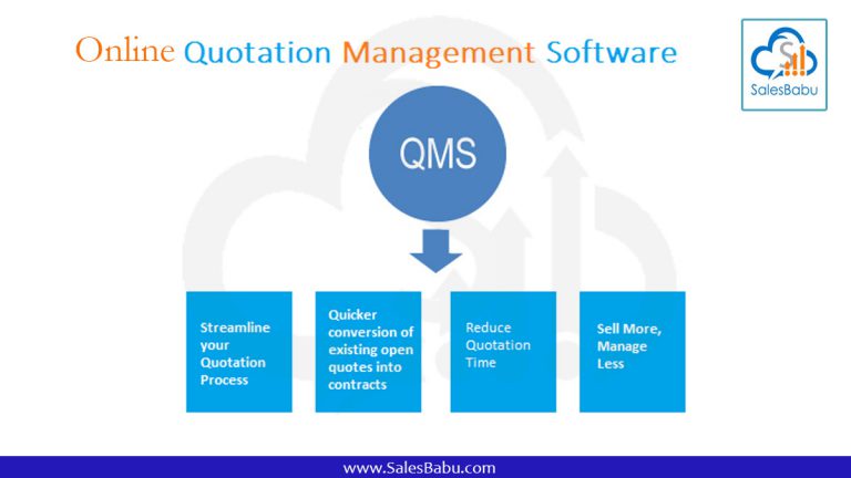 Online Business Quotation Maker | SalesBabu CRM