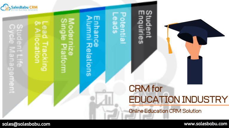 crm for educational institutions