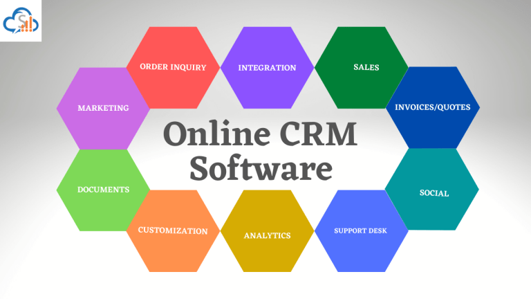 Cloud-Based CRM Solutions