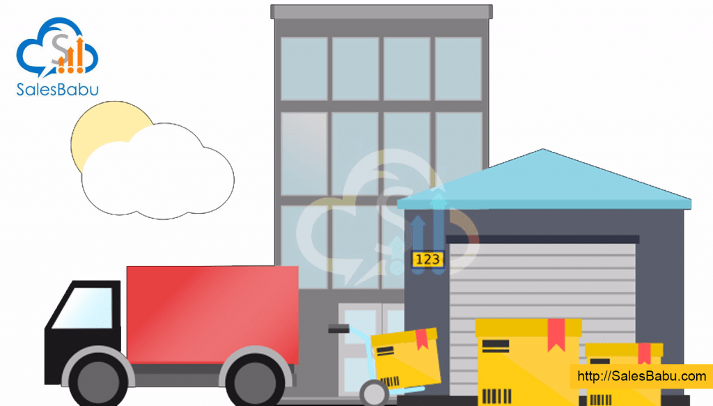 Return Management