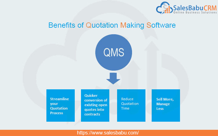benefits of quotation maker online : Salesbabu.com