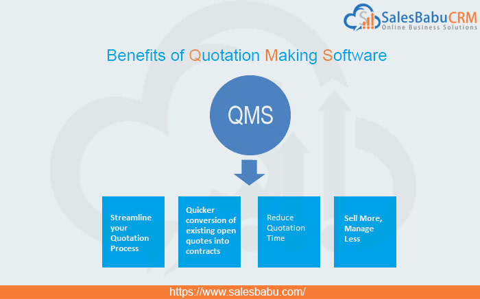 benefits of quotation maker online : Salesbabu.com benefits of quotation maker online : Salesbabu.com