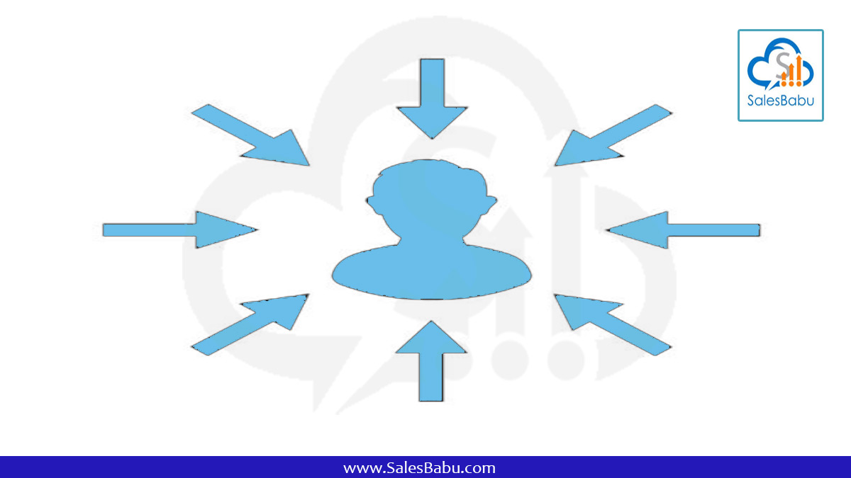 How to Create a Customer Centric Strategy For Your Business