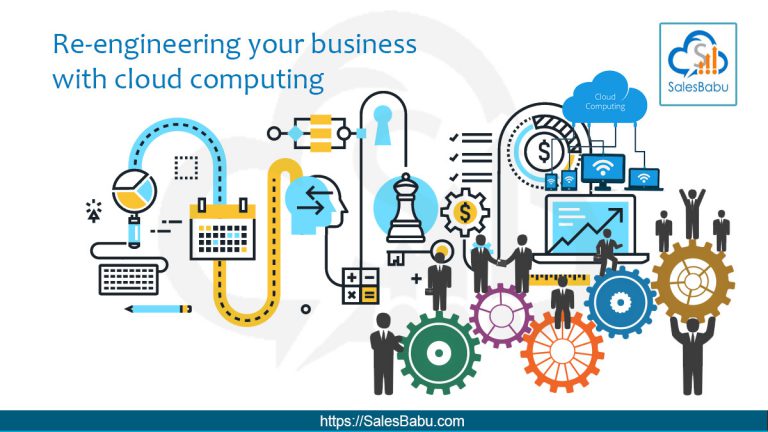 Re-engineer your business with Cloud Computing : SalesBabu.com