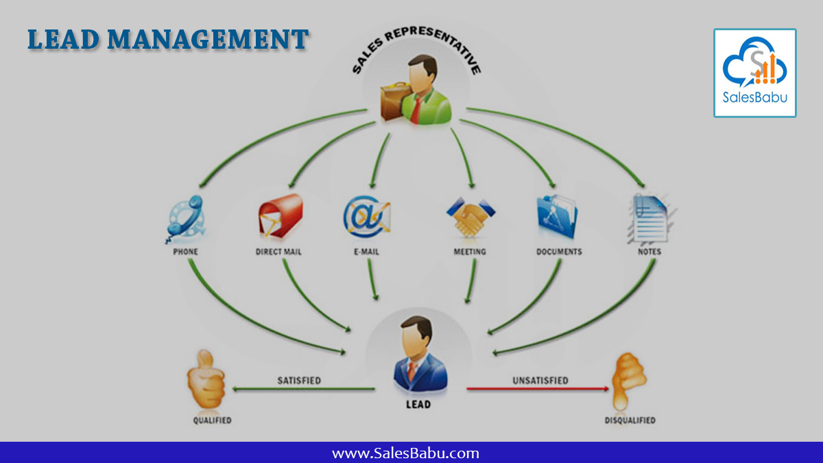 Win more Customers with Lead Management Software