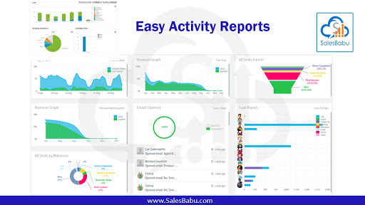 Easy Activity Reports : SalesBabu.com