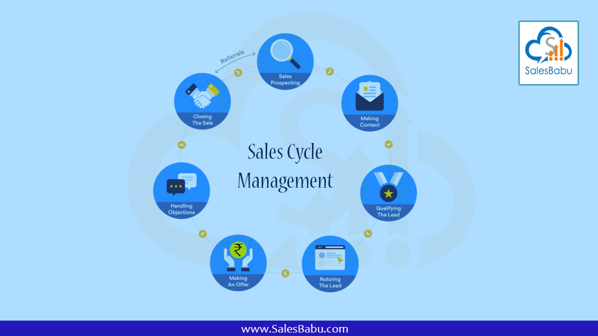 Cycle sell deals