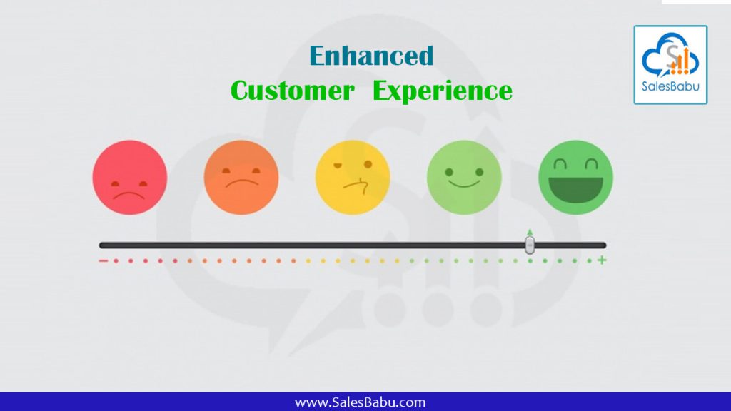 Enhanced customer experience : SalesBabu.com