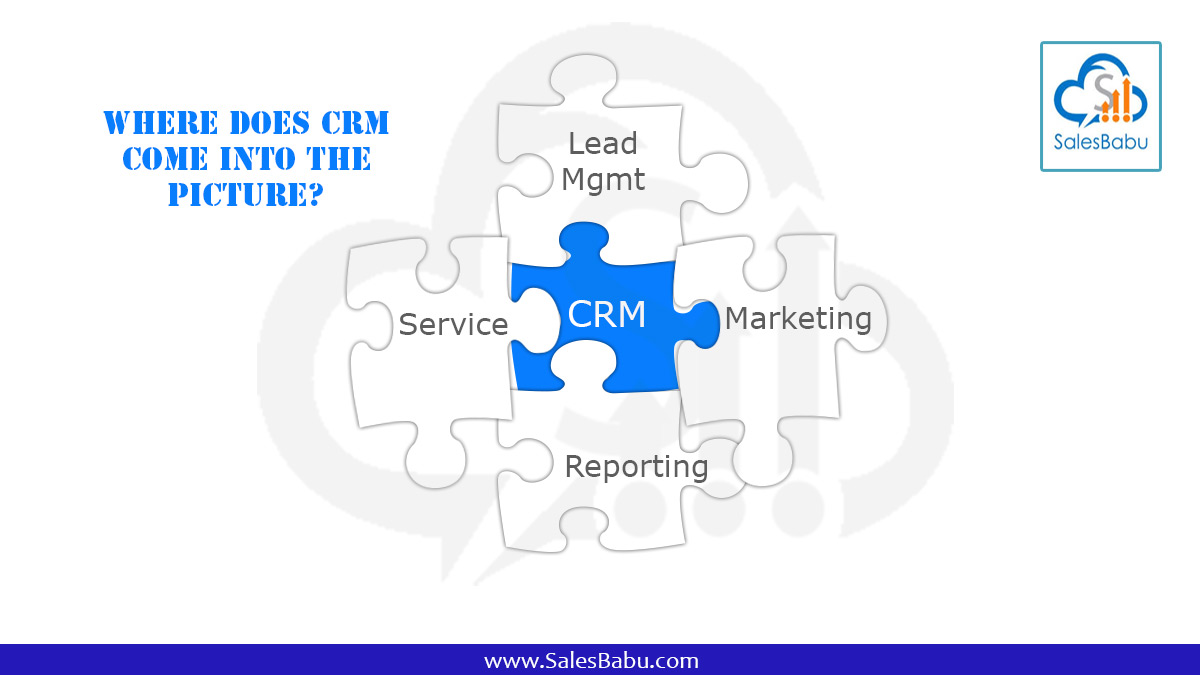 How CRM Boost Your Customer Service & Overall Customer Experience