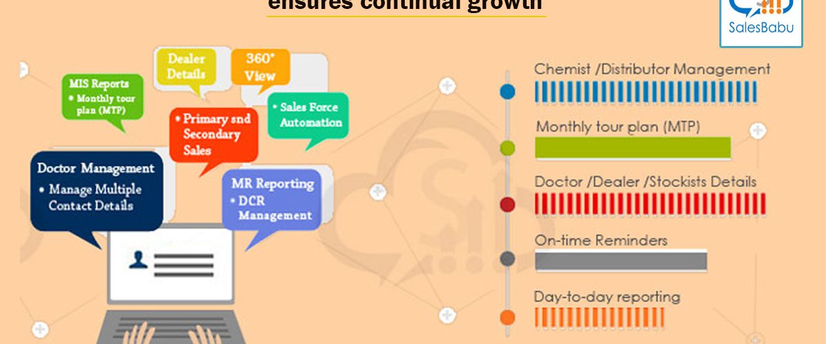 6 Ways CRM in Pharma industry ensures continual growth : SalesBabu.com