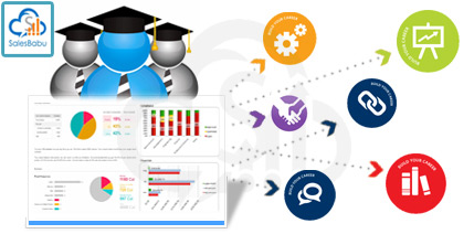 CRM for education Industry SalesBabu CRM for education Industry SalesBabu