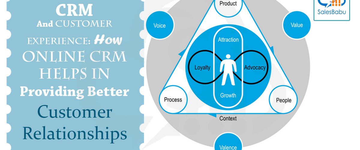CRM And Customer Experience: How Online CRM Helps In Providing Better Customer Relationships : SalesBabu.com