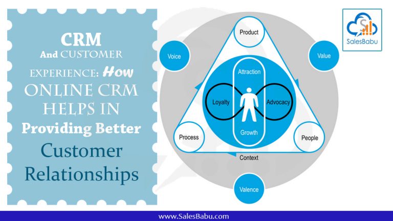 CRM And Customer Experience: How Online CRM Helps In Providing Better Customer Relationships : SalesBabu.com