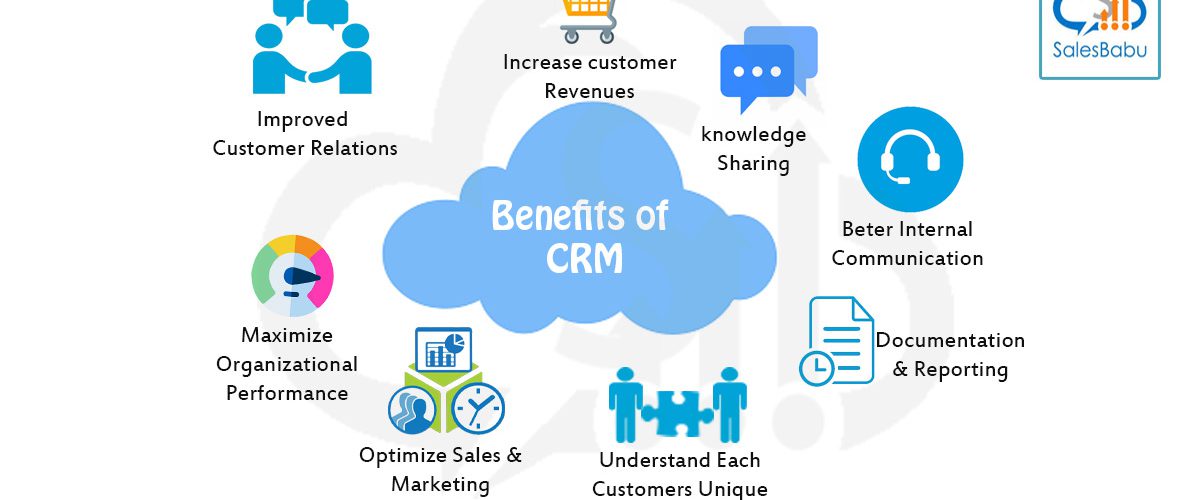 Benefits of CRM